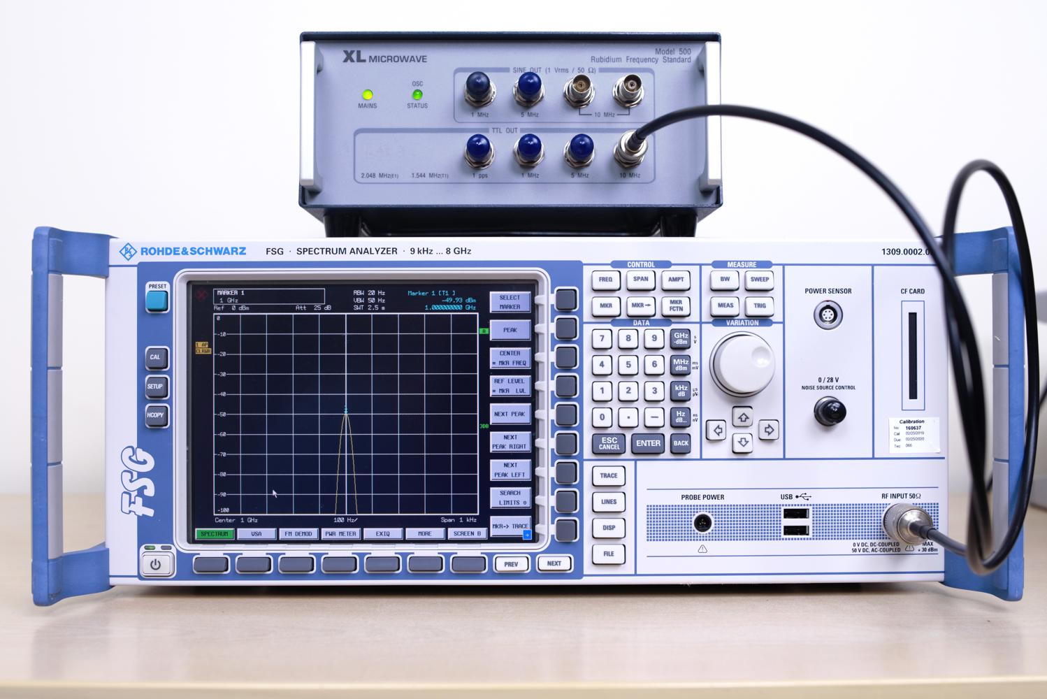 Анализатор сигналов и спектра Rohde & Schwarz FSG8